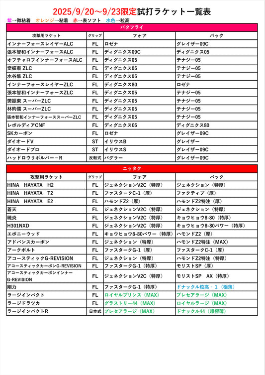オータムセール試打ラケット一覧表