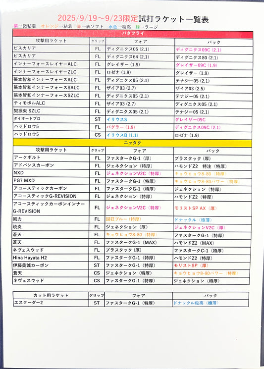 オータムセール試打ラケット一覧表