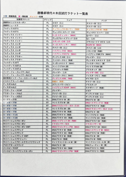 代々木店試打リスト修正版