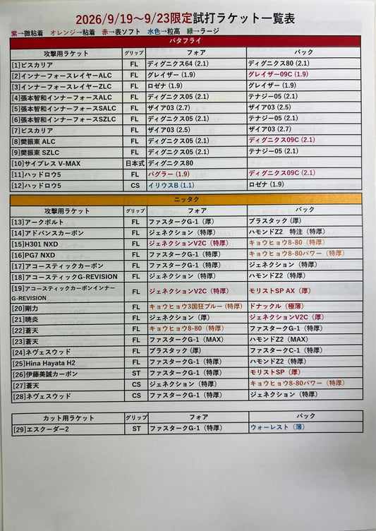 オータムセール試打ラケットリスト修正版